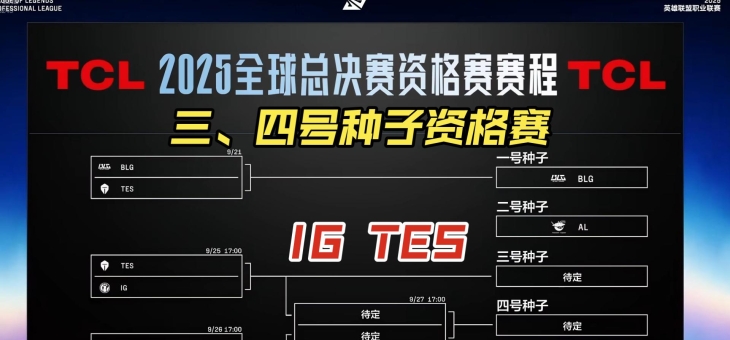有惊无险晋级，BLG鏖战五局击败FLY，LPL确定拥有世界赛4号种子！的简单介绍