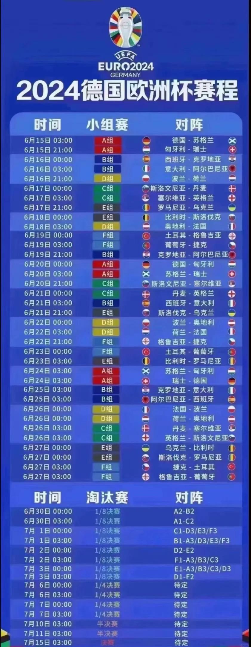 博鱼体育app-关于法国-遭英格兰逼平，提前晋级的信息