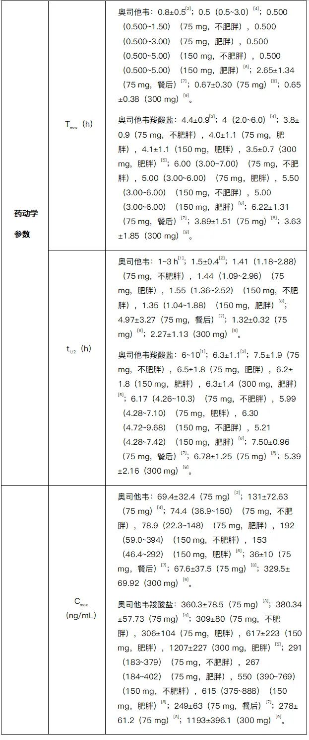 基达菲主场惨败，积分榜下滑(谢菲联vs桑德兰比分预测分析预测)