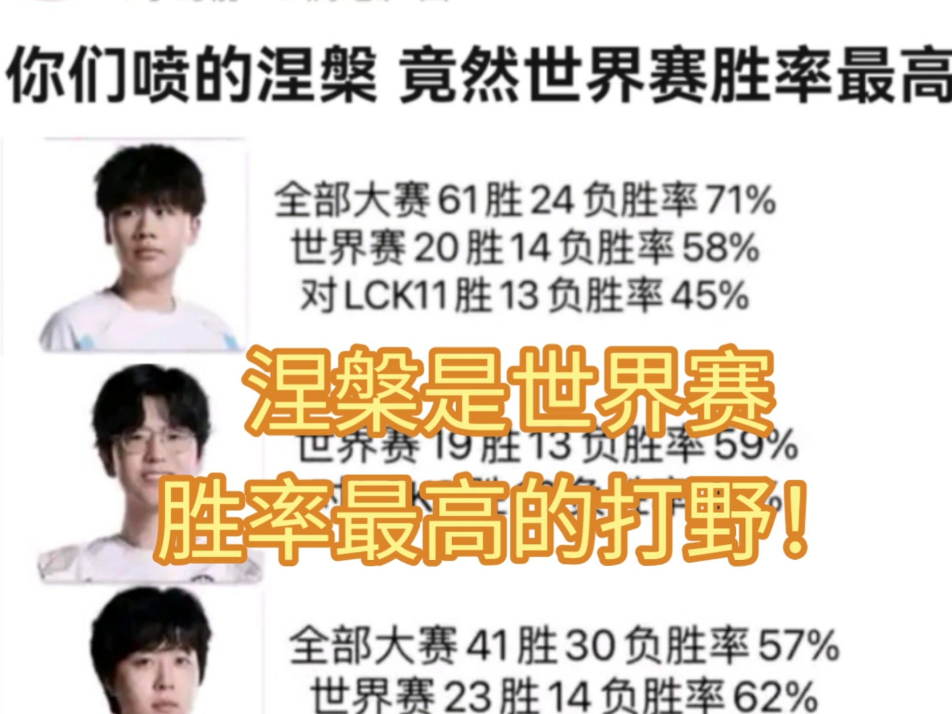 博鱼体育-都说blg送冠军，那我们盘点一下没有blg的最近俩年世界赛会怎么样吧48亮204回复英雄联盟的简单介绍