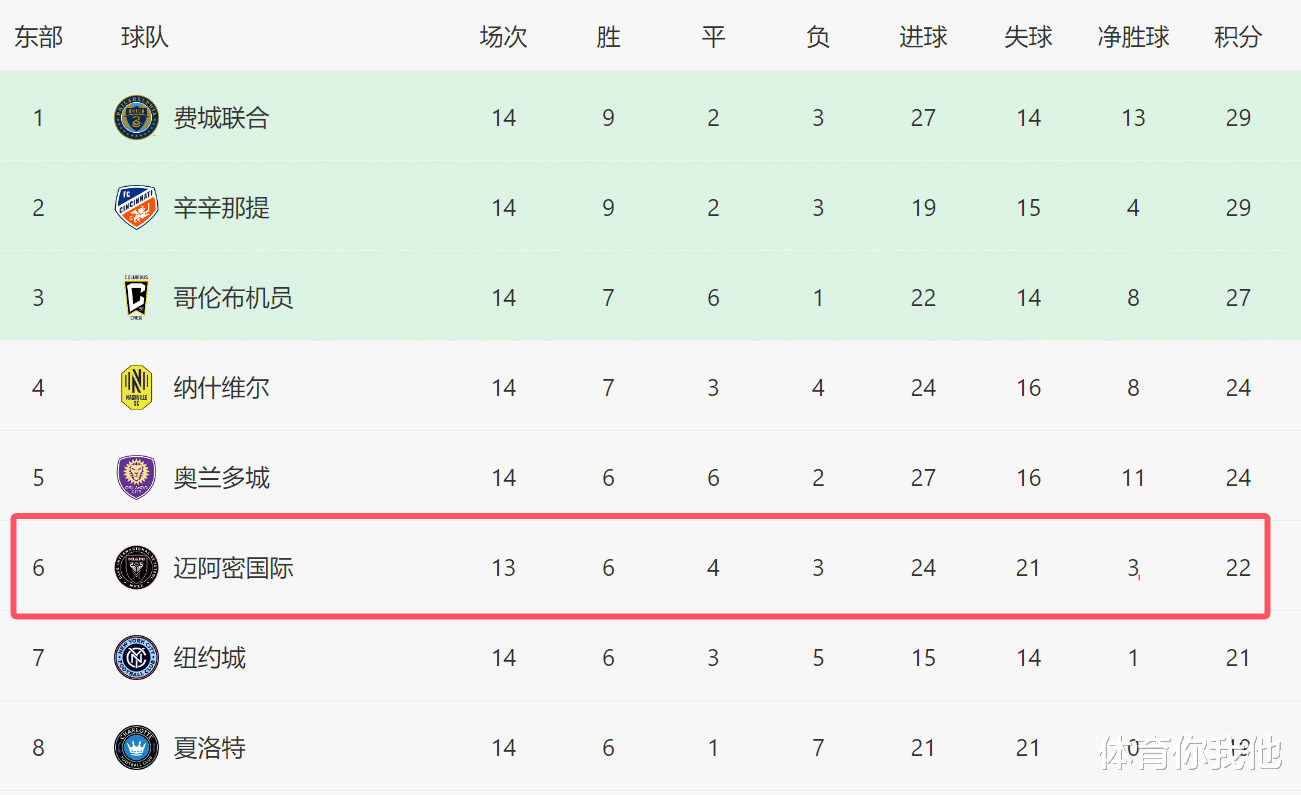 世俱杯精彩进球TOP10(女排世俱杯天津vs米兰回放)