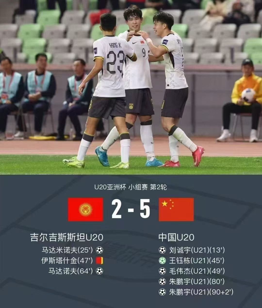 难求一胜！亚洲球队世俱杯已吞4败1队出局2队岌岌可危