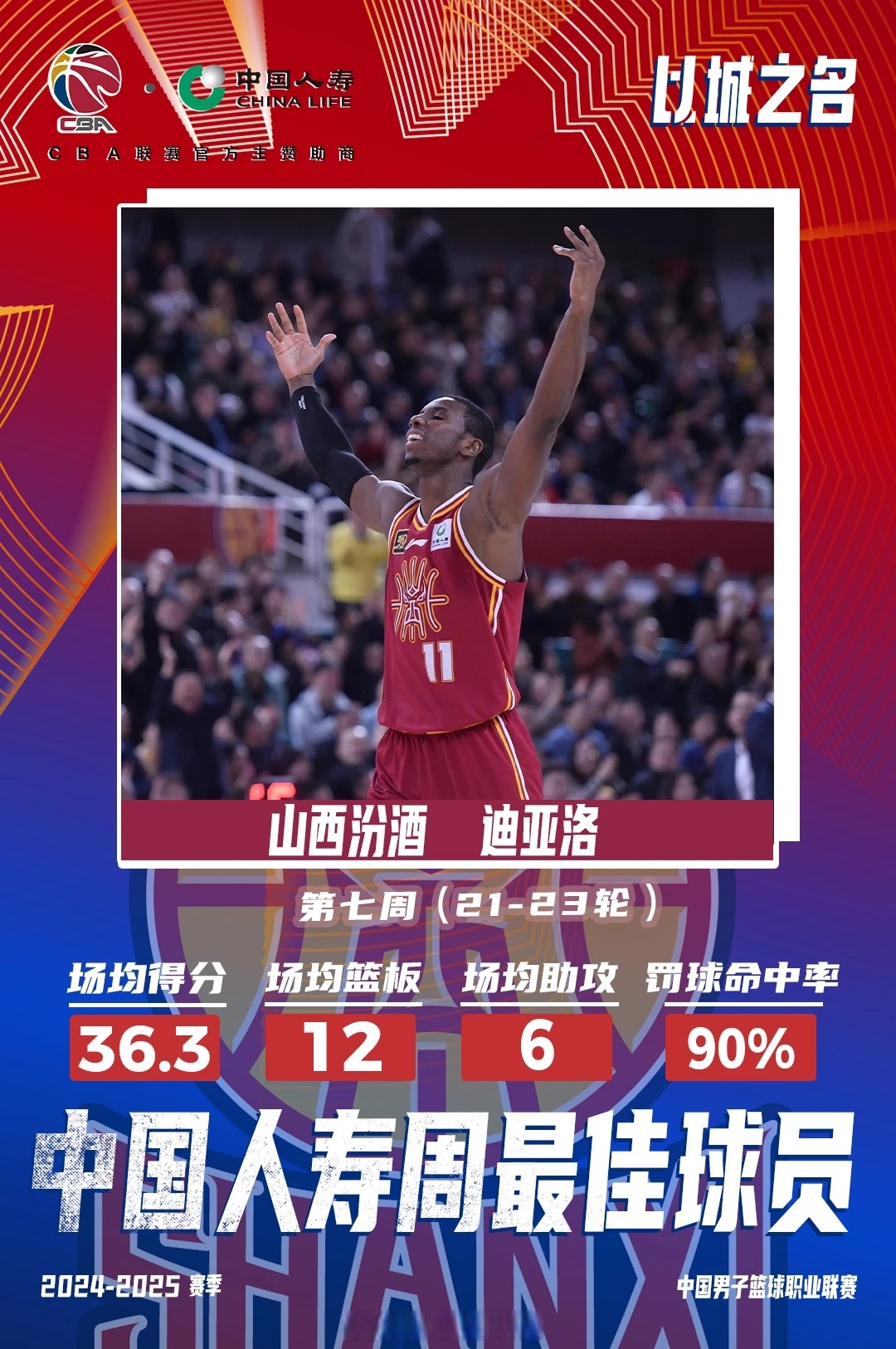 排面！杨瀚森夏季联赛出个人海报，有球队试探詹姆斯！