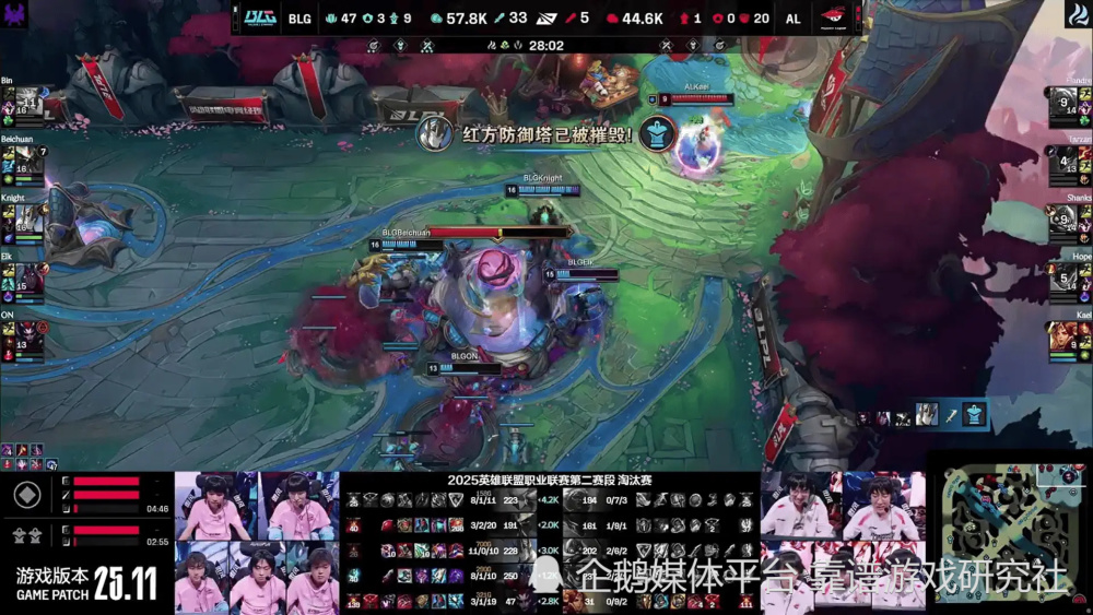 博鱼体育中国官网-LOL-MSI：Ruler金克丝爆炸输出团战起飞，GEN3-2击败T1挺进决赛的简单介绍