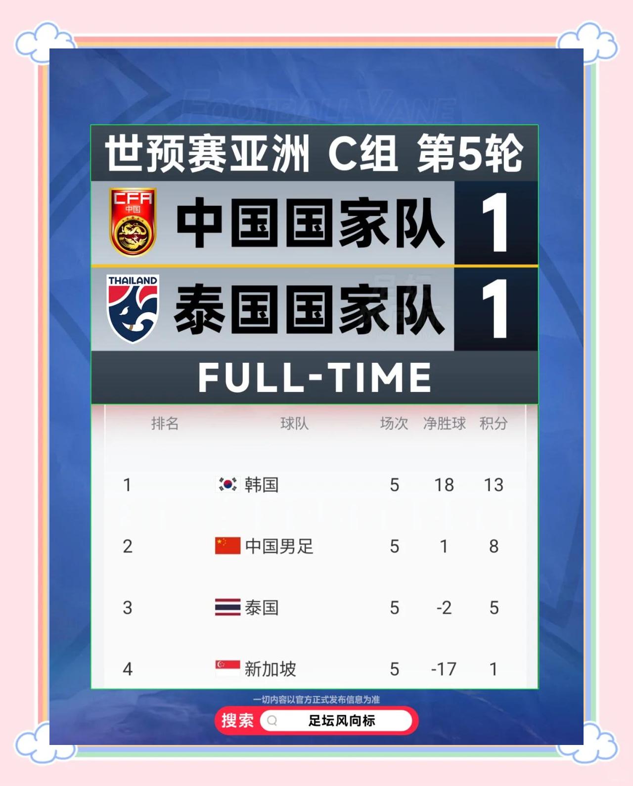 博鱼体育中国官网-关于东亚杯-中国香港男足0-2韩国遭两连败末轮对阵国足的信息
