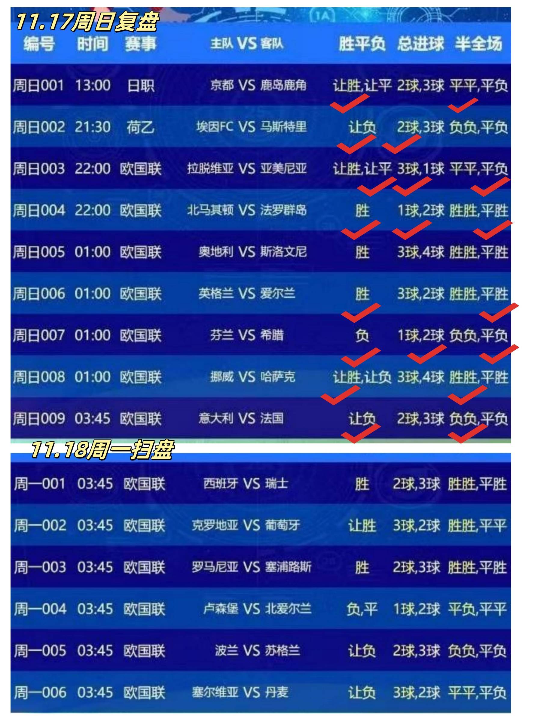 关于东亚杯预测：韩国迎战日本，争夺亚洲足球王座的信息