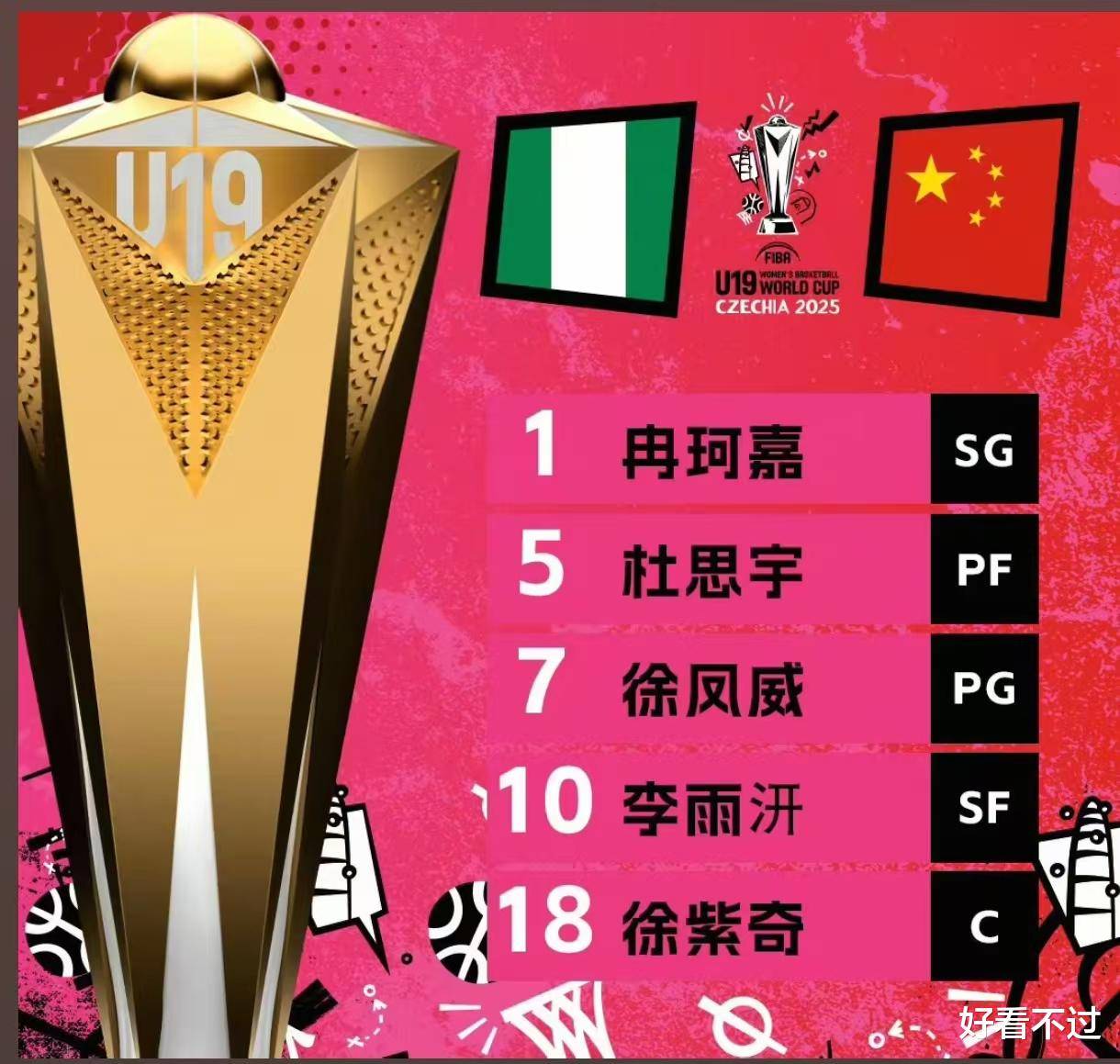 U19女篮世界杯-冉珂嘉17+10中国负葡萄牙遭两连败