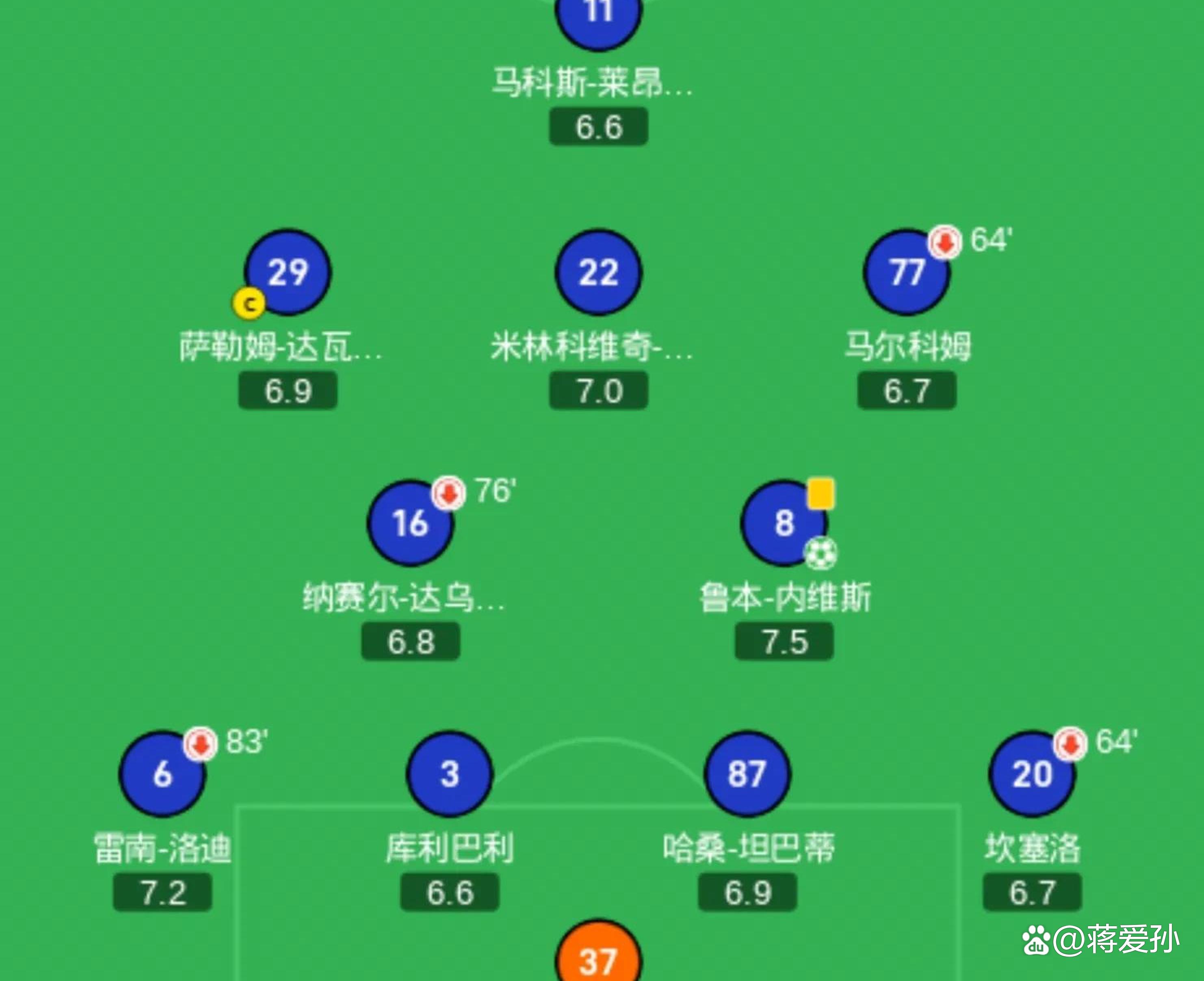 博鱼体育平台-包含世俱杯1/4决赛前瞻-皇马2-1多特：阿隆索要正名的词条