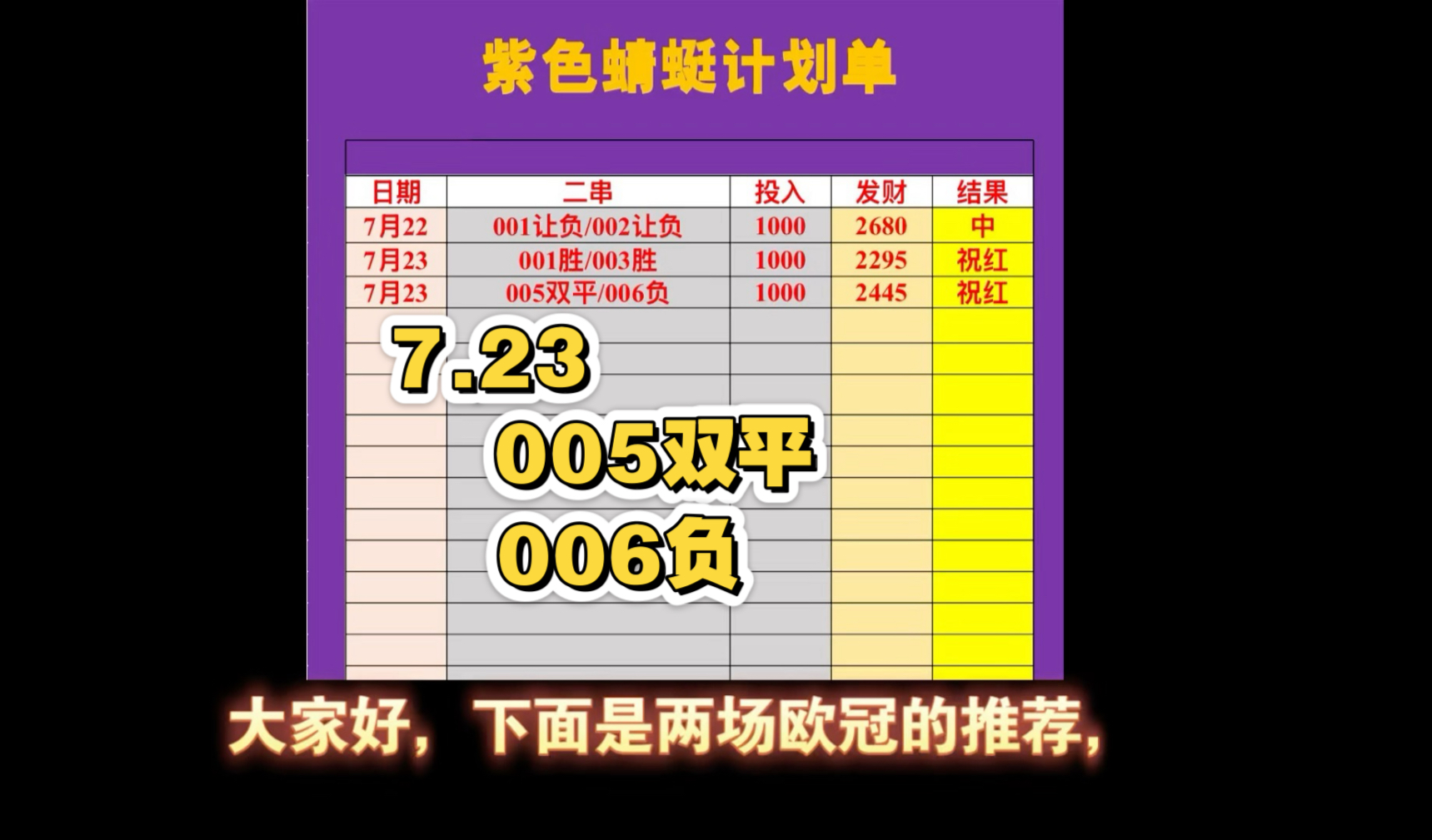 博鱼体育-关于欧冠布兰VS萨尔茨堡比分预测的信息