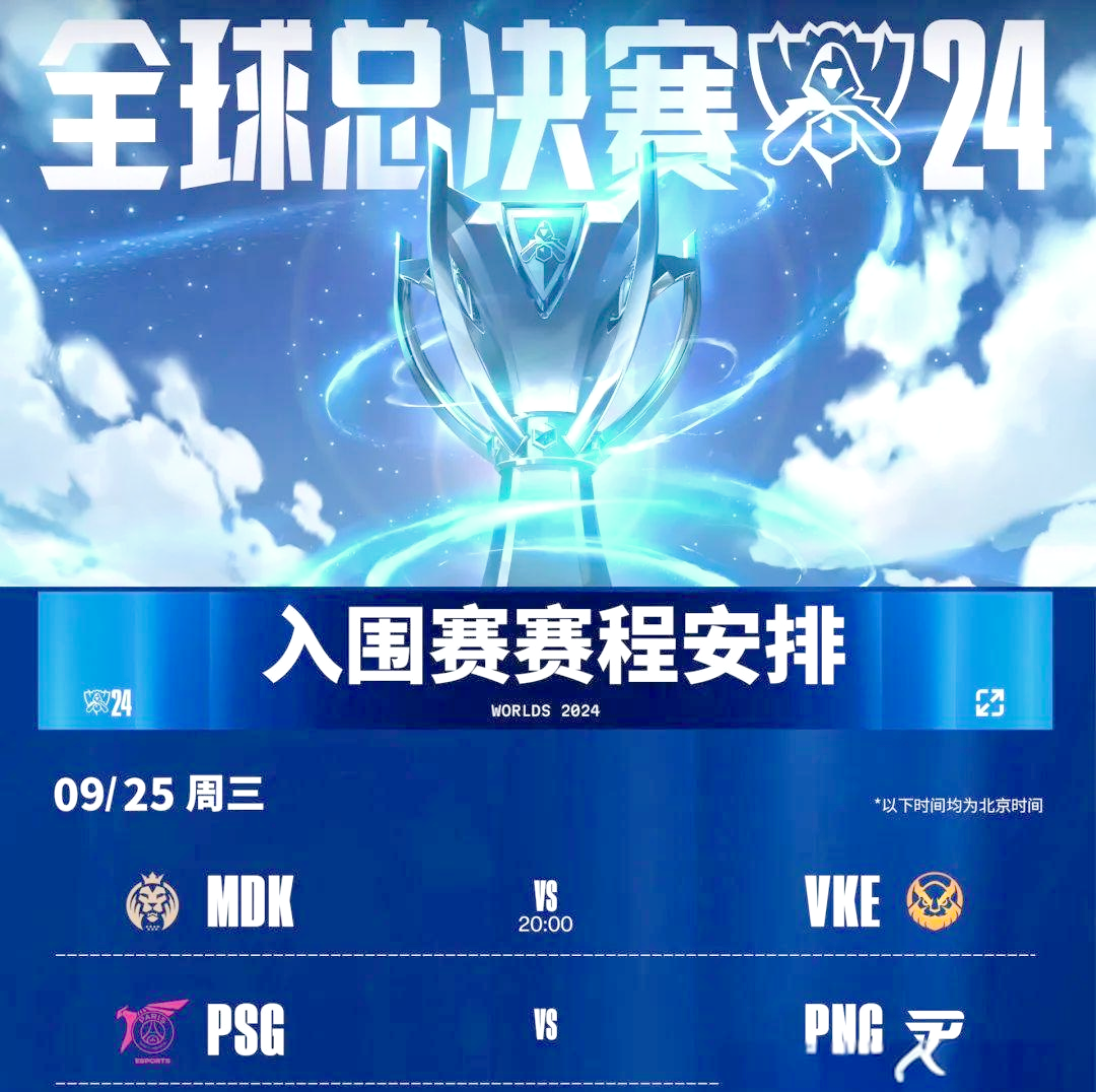 巴西FURIA成为全球第九支锁定温哥华MSI参赛资格的队伍的简单介绍