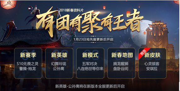 博鱼体育官方网站-王者荣耀3月1日服务器优化版本更新公告