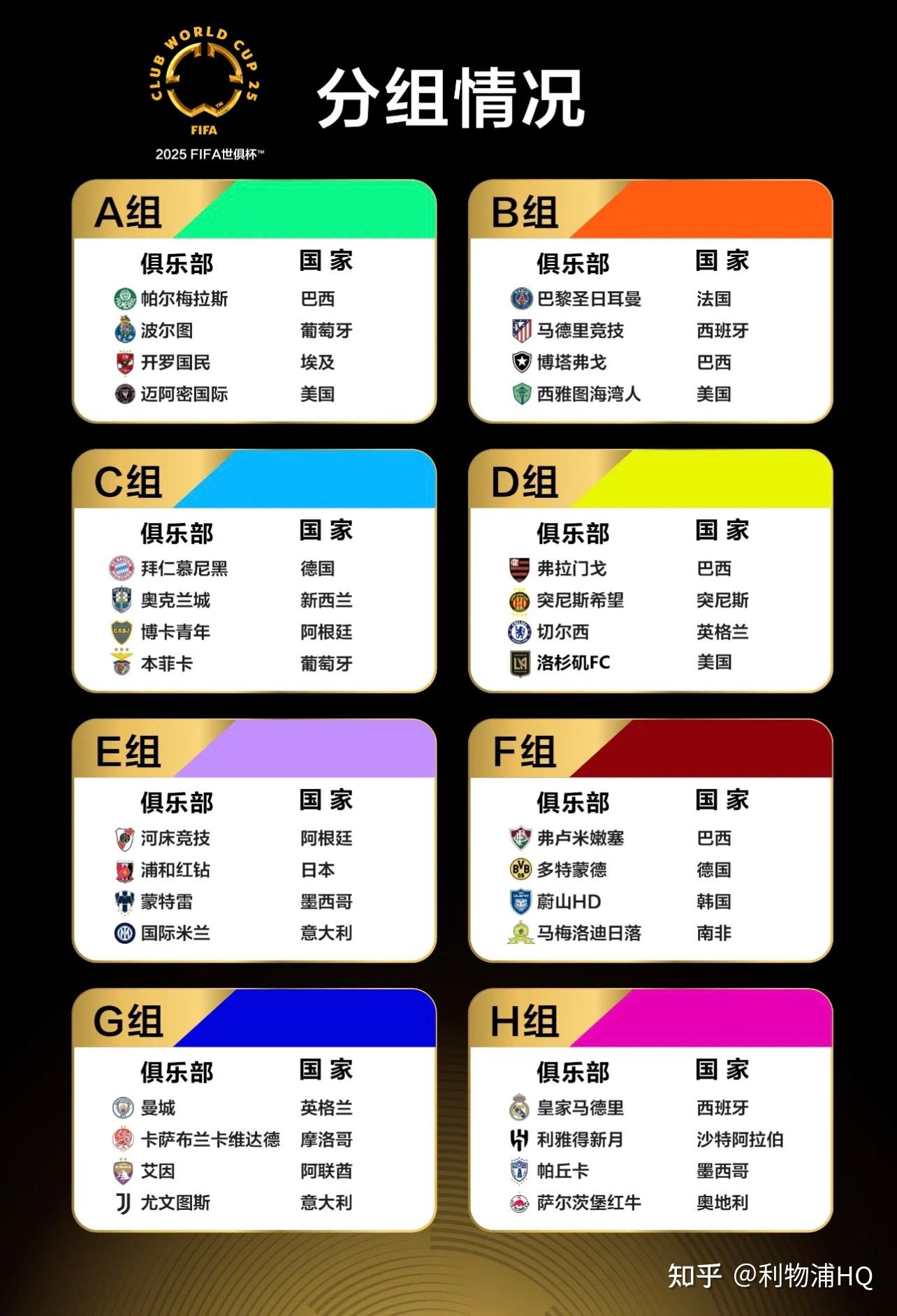 博鱼体育-新版世俱杯的举办将促进全球足球文化的交流与发展的简单介绍