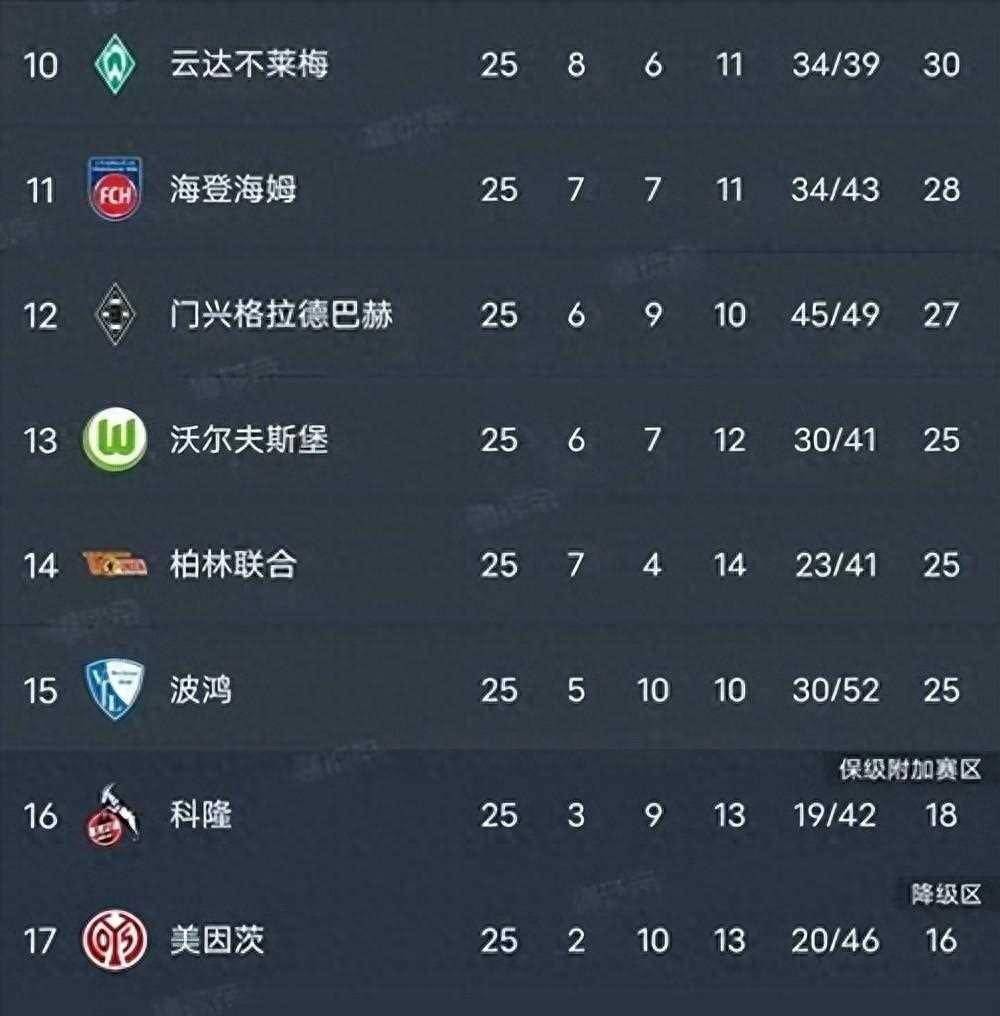 博鱼体育平台-勒沃库森主场平局，争夺欧战资格颇具悬念的简单介绍
